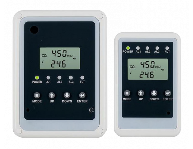 Standard Carbon Dioxide Monitor
